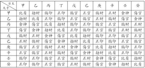 1973 五行|1973年五行属什么